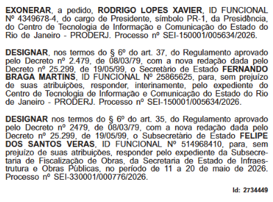 Canetada de Ricardo Couto atinge cúpula de Detro-RJ, Proderj e Secretaria de Planejamento 64 Captura de tela 2026 05 13 082306