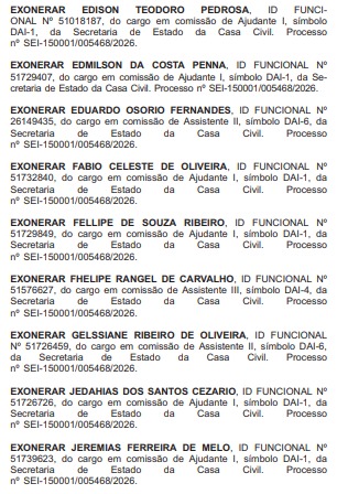 Secretário da Casa Civil faz a ‘limpa’ e exonera 116 servidores do governo do estado do Rio 63 WhatsApp Image 2026 05 11 at 09.22.04 2