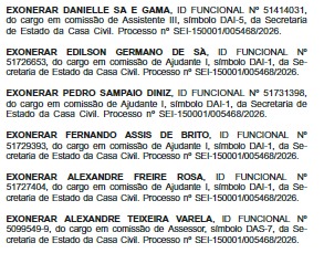 Secretário da Casa Civil faz a ‘limpa’ e exonera 116 servidores do governo do estado do Rio 64 WhatsApp Image 2026 05 11 at 09.22.04