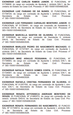 Secretário da Casa Civil faz a ‘limpa’ e exonera 116 servidores do governo do estado do Rio 65 WhatsApp Image 2026 05 11 at 09.22.05 1