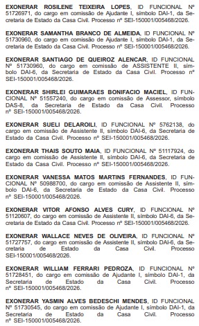 Secretário da Casa Civil faz a ‘limpa’ e exonera 116 servidores do governo do estado do Rio 66 WhatsApp Image 2026 05 11 at 09.22.05 2