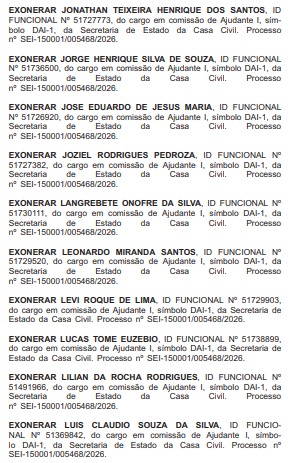 Secretário da Casa Civil faz a ‘limpa’ e exonera 116 servidores do governo do estado do Rio 69 WhatsApp Image 2026 05 11 at 09.22.05