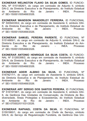 Secretário da Casa Civil faz a ‘limpa’ e exonera 116 servidores do governo do estado do Rio 71 WhatsApp Image 2026 05 11 at 09.22.06 2