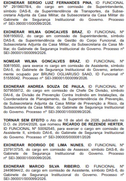 Secretário da Casa Civil faz a ‘limpa’ e exonera 116 servidores do governo do estado do Rio 75 WhatsApp Image 2026 05 11 at 09.22.07 1