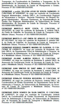 Secretário da Casa Civil amplia ‘faxina’ e exonera 147 servidores em dois dias; Detro-RJ é o principal afetado desta terça (12) 63 WhatsApp Image 2026 05 12 at 09.05.56 1