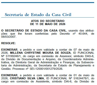 Secretário da Casa Civil amplia ‘faxina’ e exonera 147 servidores em dois dias; Detro-RJ é o principal afetado desta terça (12) 62 WhatsApp Image 2026 05 12 at 09.05.56