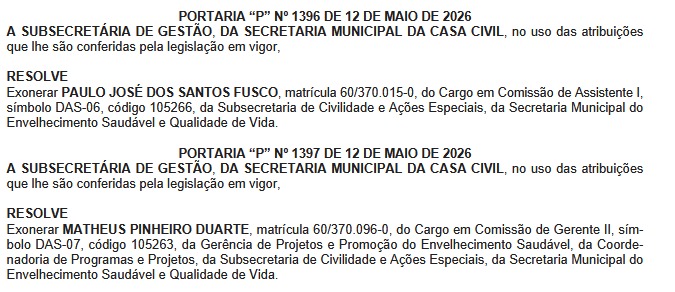 Debandada: Secretaria de Envelhecimento Saudável da Prefeitura do Rio, comandada pelo PP, sofre esvaziamento em cargos de gestão 65 WhatsApp Image 2026 05 13 at 07.12.20 2