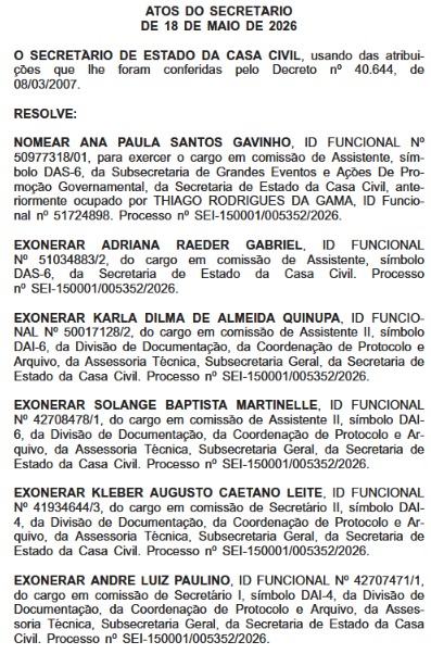 Em dois dias, Casa Civil soma 206 exonerações no governo do estado do Rio; terça (19) tem cortes na própria pasta e na Educação 62 WhatsApp Image 2026 05 19 at 08.50.46