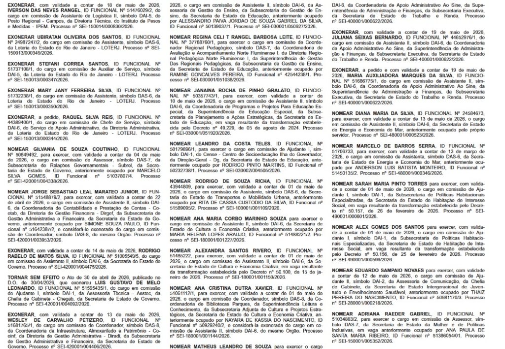 Em dois dias, Casa Civil soma 206 exonerações no governo do estado do Rio; terça (19) tem cortes na própria pasta e na Educação 65 WhatsApp Image 2026 05 19 at 08.50.47 2