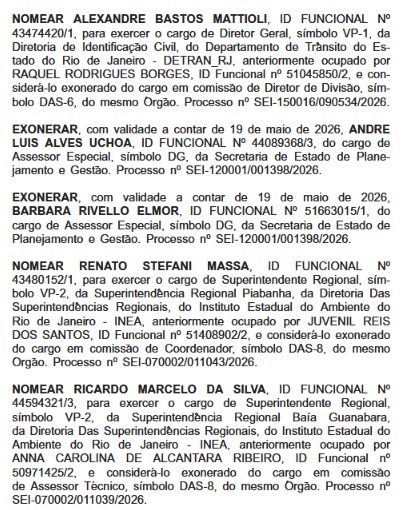 Ricardo Couto nomeia novo subsecretário de Grandes Eventos; governador fez mudanças no comando de Detran-RJ e Inea 63 WhatsApp Image 2026 05 21 at 08.16.49