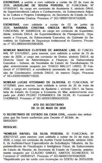 Casa Civil também ativa ‘caneta da bondade’; quarta (27) tem mais nomeações do que cortes, mas total de exonerações na semana já atinge 115 66 WhatsApp Image 2026 05 27 at 08.48.52 1