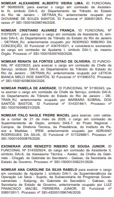 Casa Civil puxa freio de mão nas exonerações, mas número de cortes na semana já chega a 126; Detran e Inea concentram mudanças nesta quinta (28) 63 WhatsApp Image 2026 05 28 at 08.44.23 1