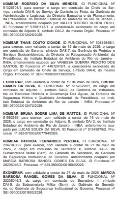 Casa Civil puxa freio de mão nas exonerações, mas número de cortes na semana já chega a 126; Detran e Inea concentram mudanças nesta quinta (28) 66 WhatsApp Image 2026 05 28 at 08.44.24 1 1