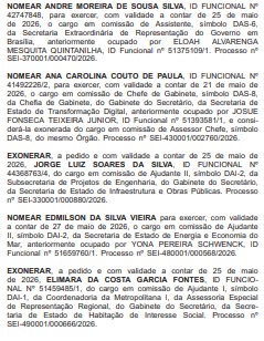 Casa Civil puxa freio de mão nas exonerações, mas número de cortes na semana já chega a 126; Detran e Inea concentram mudanças nesta quinta (28) 67 WhatsApp Image 2026 05 28 at 08.44.24 2 1