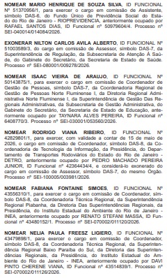 Casa Civil puxa freio de mão nas exonerações, mas número de cortes na semana já chega a 126; Detran e Inea concentram mudanças nesta quinta (28) 65 WhatsApp Image 2026 05 28 at 08.44.24 2