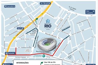 cet rio