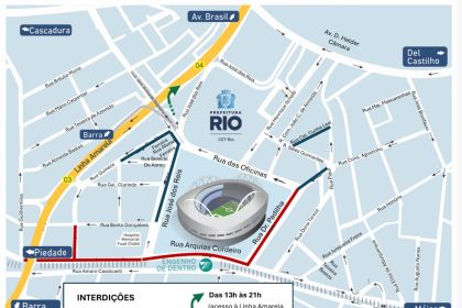cet rio