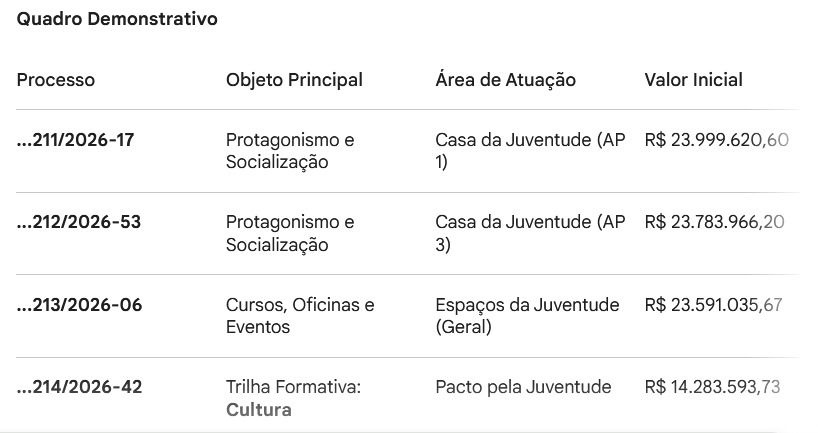 juventude 1