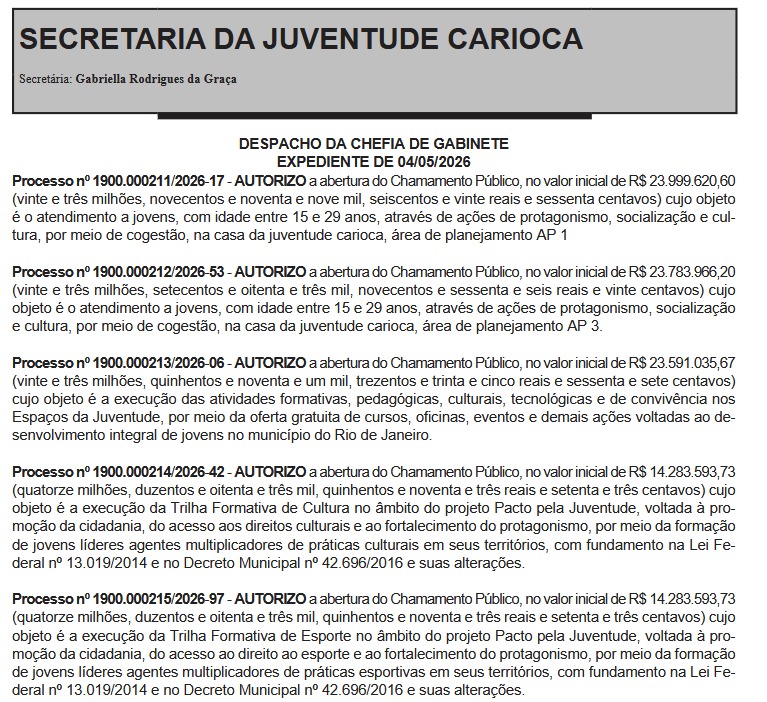 juventude carioca