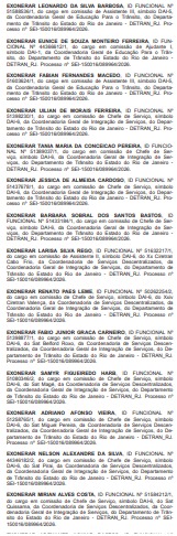 Secretário de Casa Civil do estado do Rio encerra semana com 356 exonerações; Detro-RJ concentra quase 80% dos cortes desta sexta (15) 72 pppp 11