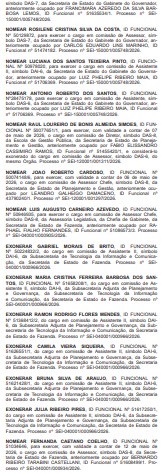 Secretário de Casa Civil do estado do Rio encerra semana com 356 exonerações; Detro-RJ concentra quase 80% dos cortes desta sexta (15) 74 pppp 13
