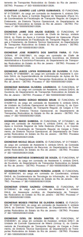 Secretário de Casa Civil do estado do Rio encerra semana com 356 exonerações; Detro-RJ concentra quase 80% dos cortes desta sexta (15) 78 pppp 17