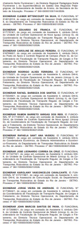 Secretário de Casa Civil do estado do Rio encerra semana com 356 exonerações; Detro-RJ concentra quase 80% dos cortes desta sexta (15) 80 pppp 19