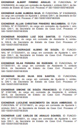 Secretário de Casa Civil do estado do Rio encerra semana com 356 exonerações; Detro-RJ concentra quase 80% dos cortes desta sexta (15) 64 pppp 2