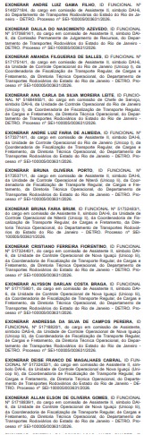 Secretário de Casa Civil do estado do Rio encerra semana com 356 exonerações; Detro-RJ concentra quase 80% dos cortes desta sexta (15) 84 pppp 22