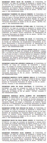 Secretário de Casa Civil do estado do Rio encerra semana com 356 exonerações; Detro-RJ concentra quase 80% dos cortes desta sexta (15) 85 pppp 23
