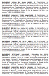 Secretário de Casa Civil do estado do Rio encerra semana com 356 exonerações; Detro-RJ concentra quase 80% dos cortes desta sexta (15) 86 pppp 24
