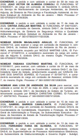 Secretário de Casa Civil do estado do Rio encerra semana com 356 exonerações; Detro-RJ concentra quase 80% dos cortes desta sexta (15) 91 pppp 29