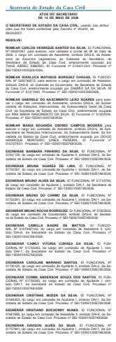 Secretário de Casa Civil do estado do Rio encerra semana com 356 exonerações; Detro-RJ concentra quase 80% dos cortes desta sexta (15) 62 pppp 3