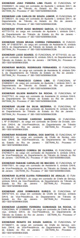 Secretário de Casa Civil do estado do Rio encerra semana com 356 exonerações; Detro-RJ concentra quase 80% dos cortes desta sexta (15) 66 pppp 5