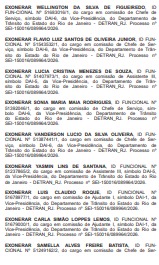 Secretário de Casa Civil do estado do Rio encerra semana com 356 exonerações; Detro-RJ concentra quase 80% dos cortes desta sexta (15) 67 pppp 6