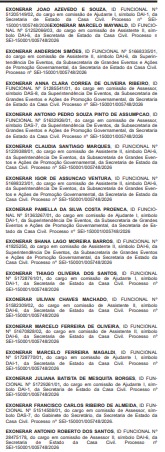 Secretário de Casa Civil do estado do Rio encerra semana com 356 exonerações; Detro-RJ concentra quase 80% dos cortes desta sexta (15) 68 pppp 7