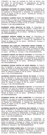Secretário de Casa Civil do estado do Rio encerra semana com 356 exonerações; Detro-RJ concentra quase 80% dos cortes desta sexta (15) 70 pppp 9