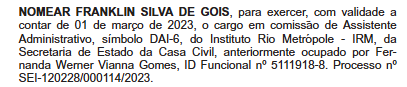 60% dos comissionados do Instituto Rio Metrópole ocupam cargos na Presidência; pai de Mumuzinho e ex-candidato a vereador estão na lista 62 Captura de tela 2026 06 08 184915