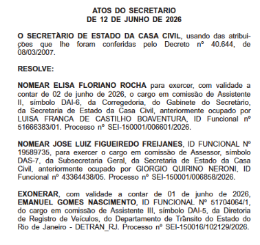 Casa Civil do estado: exonerações batem nomeações com corte em massa na FIA e novas contratações no Detran-RJ 62 Captura de tela 2026 06 15 084630