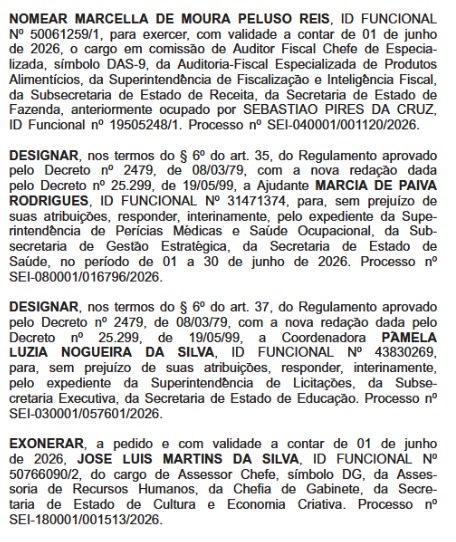Novo mês, novas 'canetadas': Ricardo Couto mexe na Subsecretaria de Comunicação e Publicidade, reorganiza segundo escalão e altera áreas estratégicas 66 WhatsApp Image 2026 06 01 at 08.16.59 1