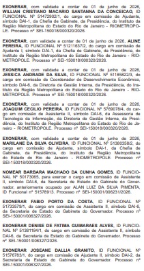 Clima junino na Casa Civil: dança das cadeiras desta segunda tem 216 exonerações e forte impacto na Secretaria de Ambiente e Sustentabilidade 71 WhatsApp Image 2026 06 01 at 09.04.20 1