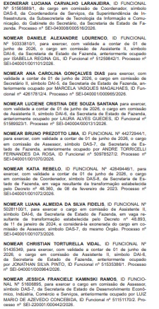 Clima junino na Casa Civil: dança das cadeiras desta segunda tem 216 exonerações e forte impacto na Secretaria de Ambiente e Sustentabilidade 74 WhatsApp Image 2026 06 01 at 09.04.21 1