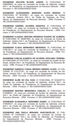 Clima junino na Casa Civil: dança das cadeiras desta segunda tem 216 exonerações e forte impacto na Secretaria de Ambiente e Sustentabilidade 76 WhatsApp Image 2026 06 01 at 09.04.22 1