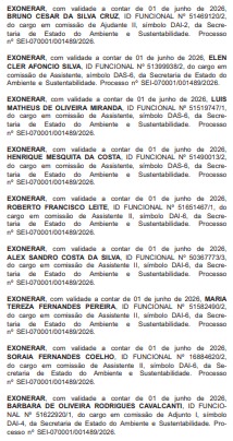 Clima junino na Casa Civil: dança das cadeiras desta segunda tem 216 exonerações e forte impacto na Secretaria de Ambiente e Sustentabilidade 85 WhatsApp Image 2026 06 01 at 09.04.25 2