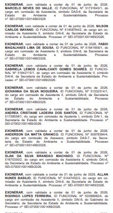 Clima junino na Casa Civil: dança das cadeiras desta segunda tem 216 exonerações e forte impacto na Secretaria de Ambiente e Sustentabilidade 88 WhatsApp Image 2026 06 01 at 09.04.26 2