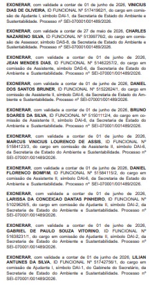 Clima junino na Casa Civil: dança das cadeiras desta segunda tem 216 exonerações e forte impacto na Secretaria de Ambiente e Sustentabilidade 86 WhatsApp Image 2026 06 01 at 09.04.26