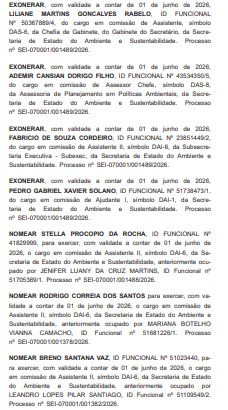 Clima junino na Casa Civil: dança das cadeiras desta segunda tem 216 exonerações e forte impacto na Secretaria de Ambiente e Sustentabilidade 91 WhatsApp Image 2026 06 01 at 09.04.27 2