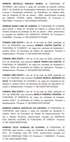Clima junino na Casa Civil: dança das cadeiras desta segunda tem 216 exonerações e forte impacto na Secretaria de Ambiente e Sustentabilidade 92 WhatsApp Image 2026 06 01 at 09.04.28