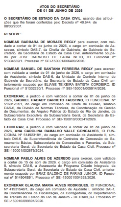 Goleada da Casa Civil: placar fecha em 50 x 42 entre nomeados e exonerados, com grandes mudanças no Detran, Inea e Ambiente 63 WhatsApp Image 2026 06 02 at 08.42.22