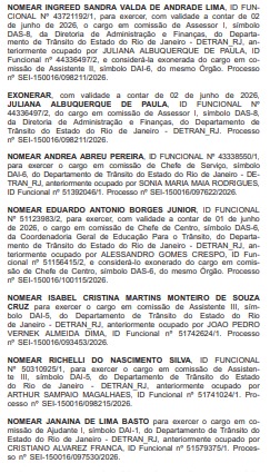 Goleada da Casa Civil: placar fecha em 50 x 42 entre nomeados e exonerados, com grandes mudanças no Detran, Inea e Ambiente 66 WhatsApp Image 2026 06 02 at 08.42.23 1
